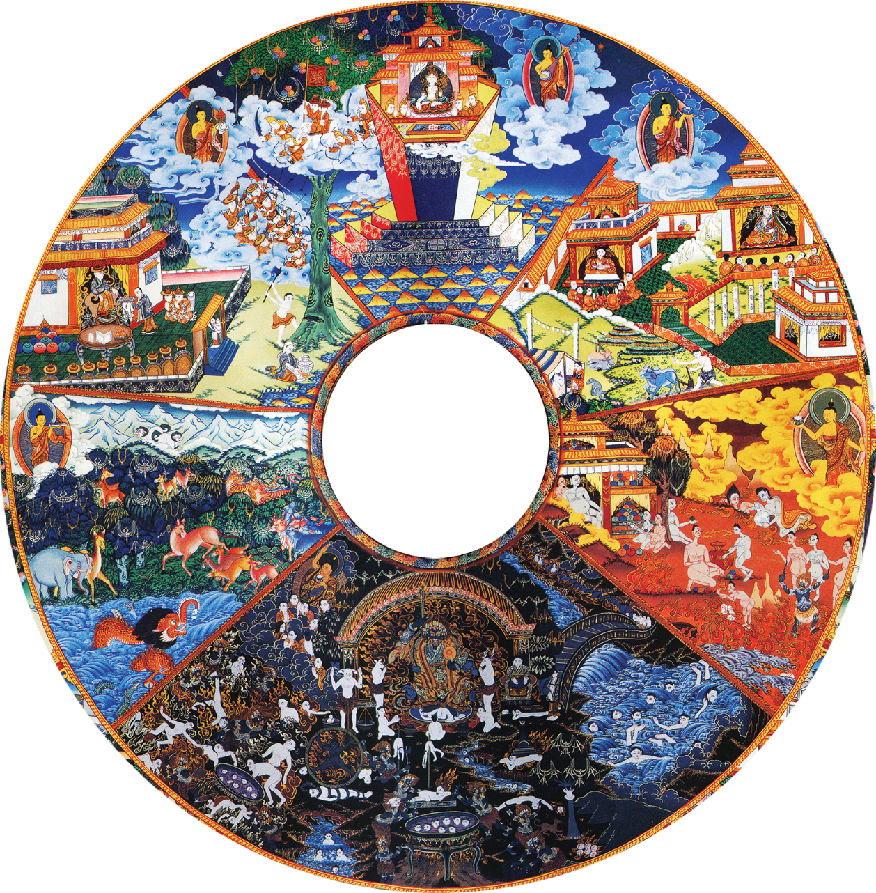 Lục đạo luân hồi là gì? Chi tiết về 6 cõi luân hồi trong đạo Phật